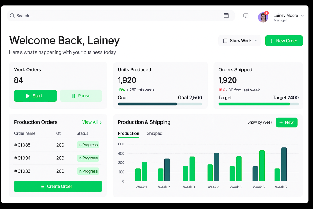 QA Trace dashboard